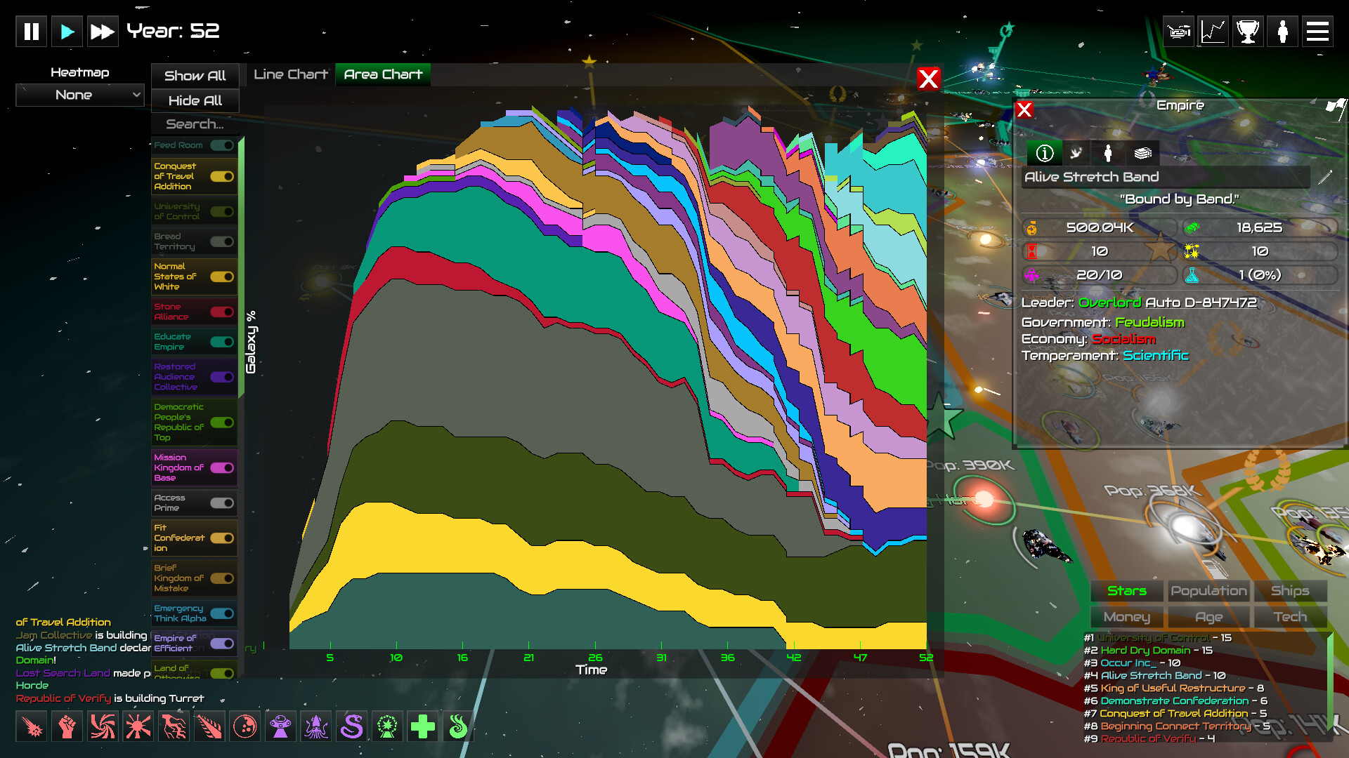 GalactiWar - Empire Simulator