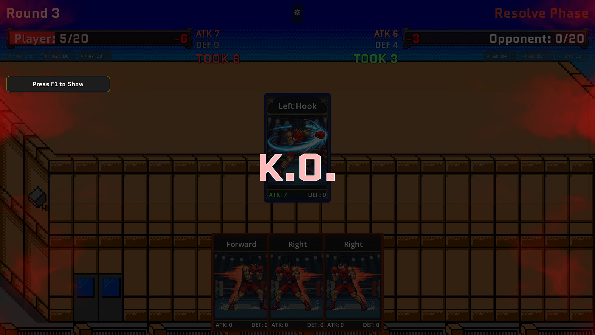 Kvga