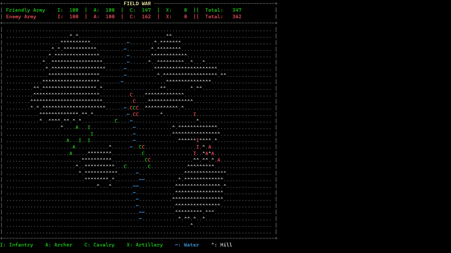 Khaldun: Text Based Strategy