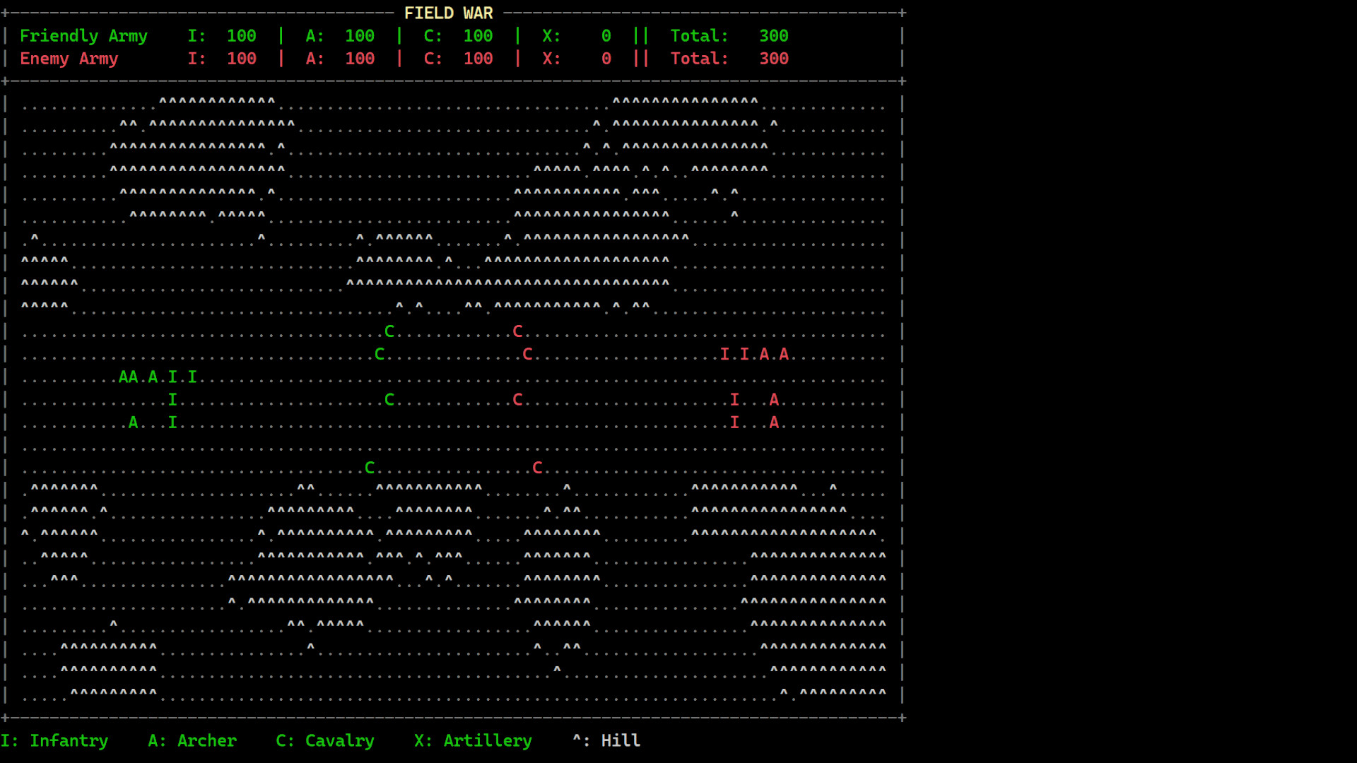 Khaldun: Text Based Strategy