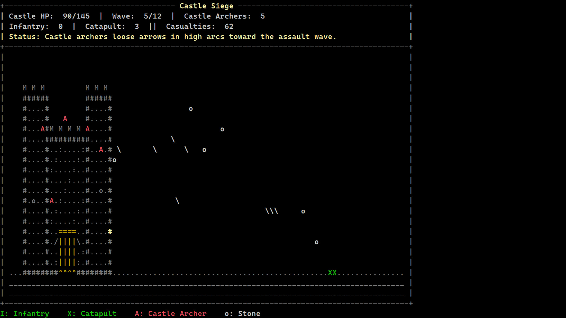 Khaldun: Text Based Strategy
