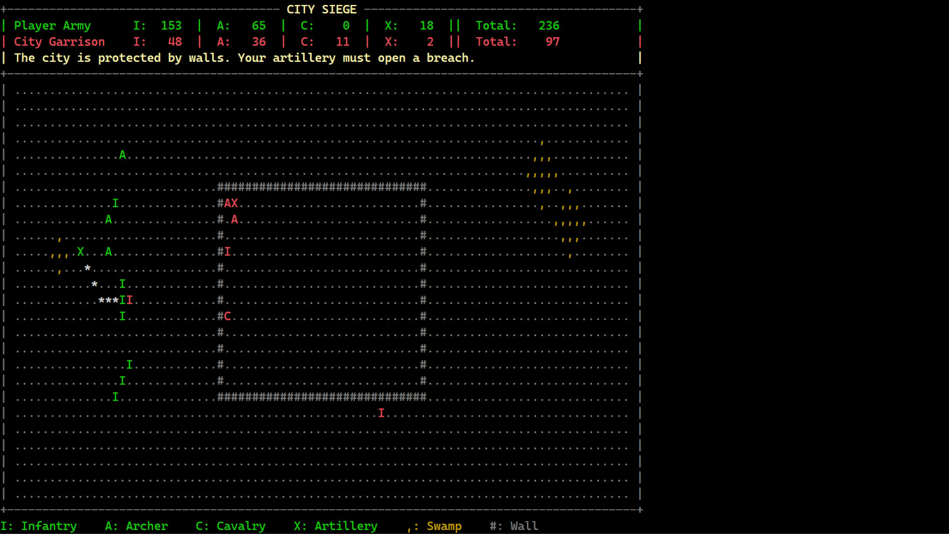 Khaldun: Text Based Strategy