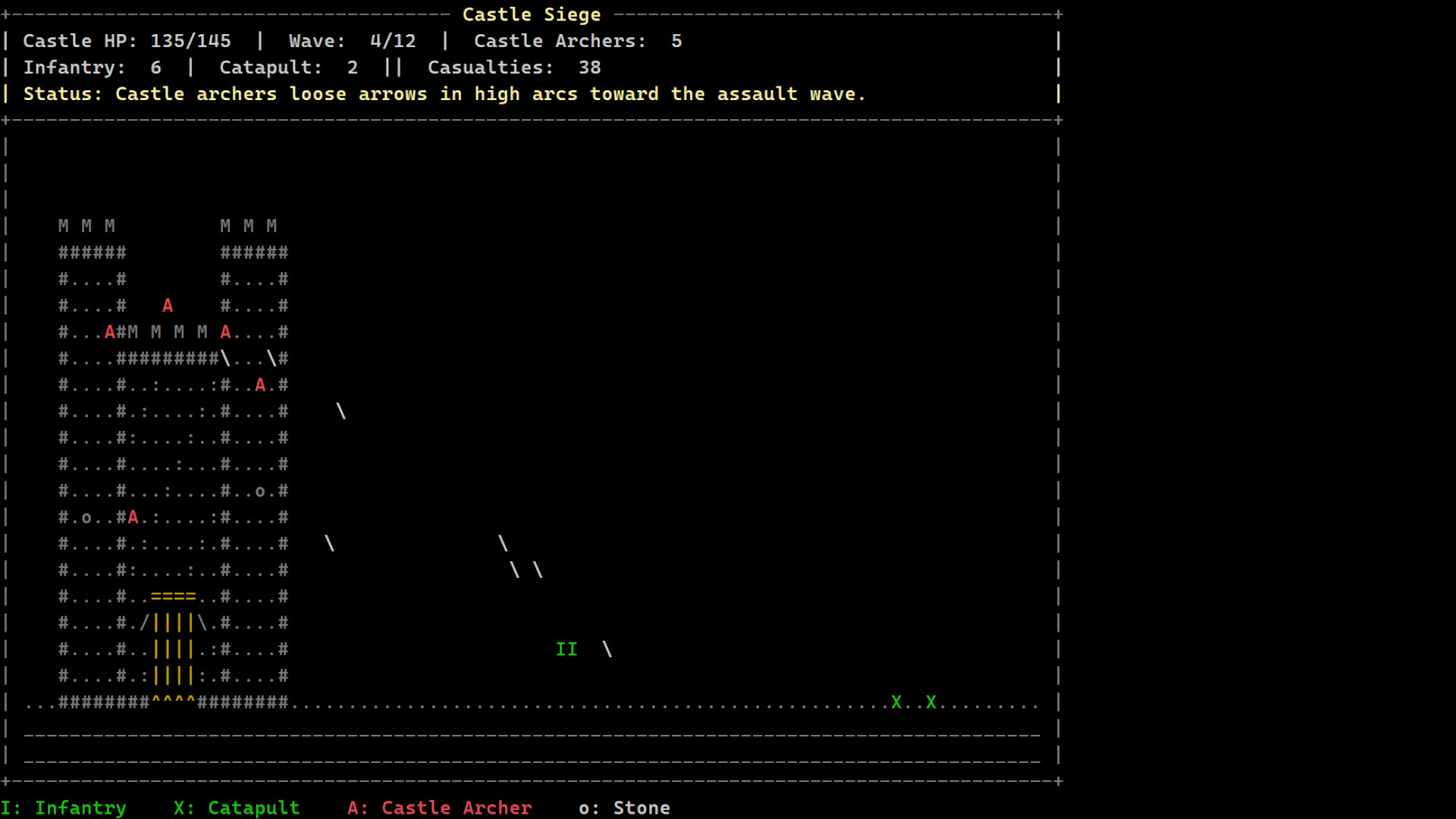 Khaldun: Text Based Strategy