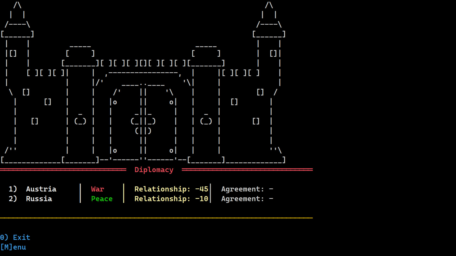 Khaldun: Text Based Strategy