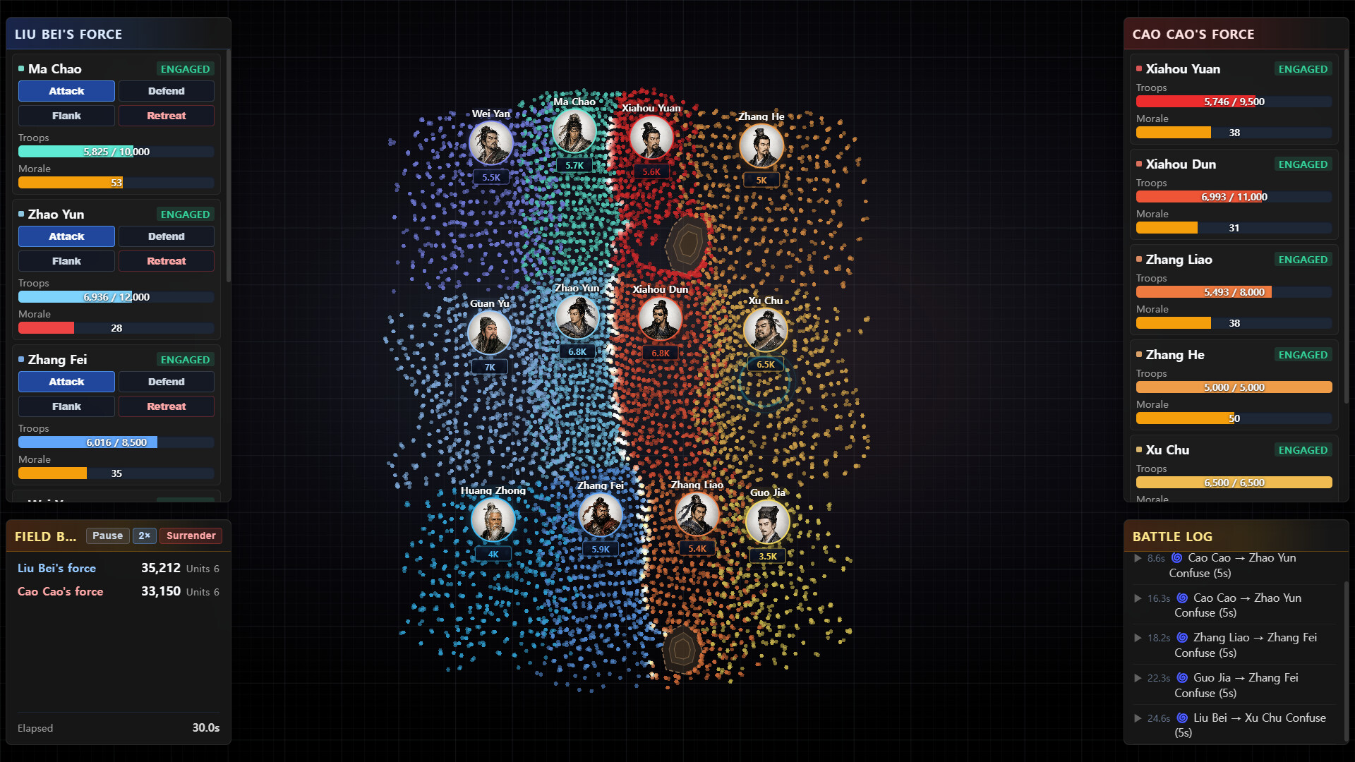 Three Kingdoms : Alias
