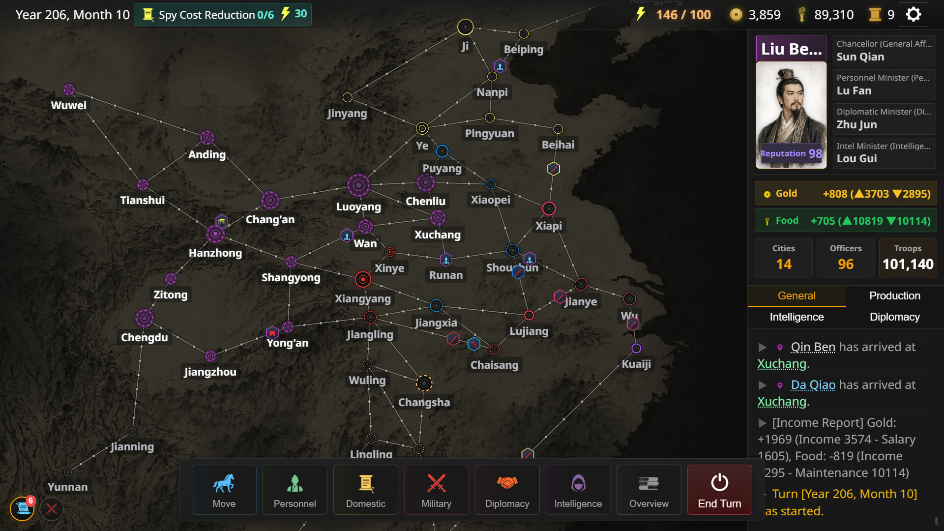 Three Kingdoms : Alias