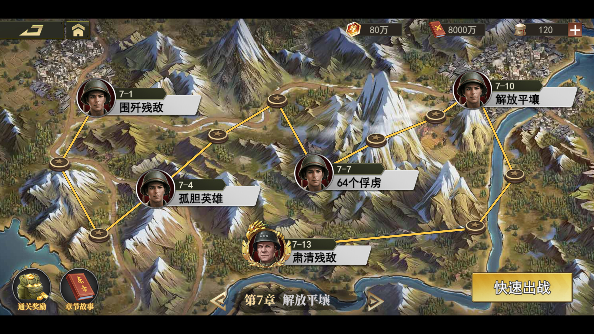 东方