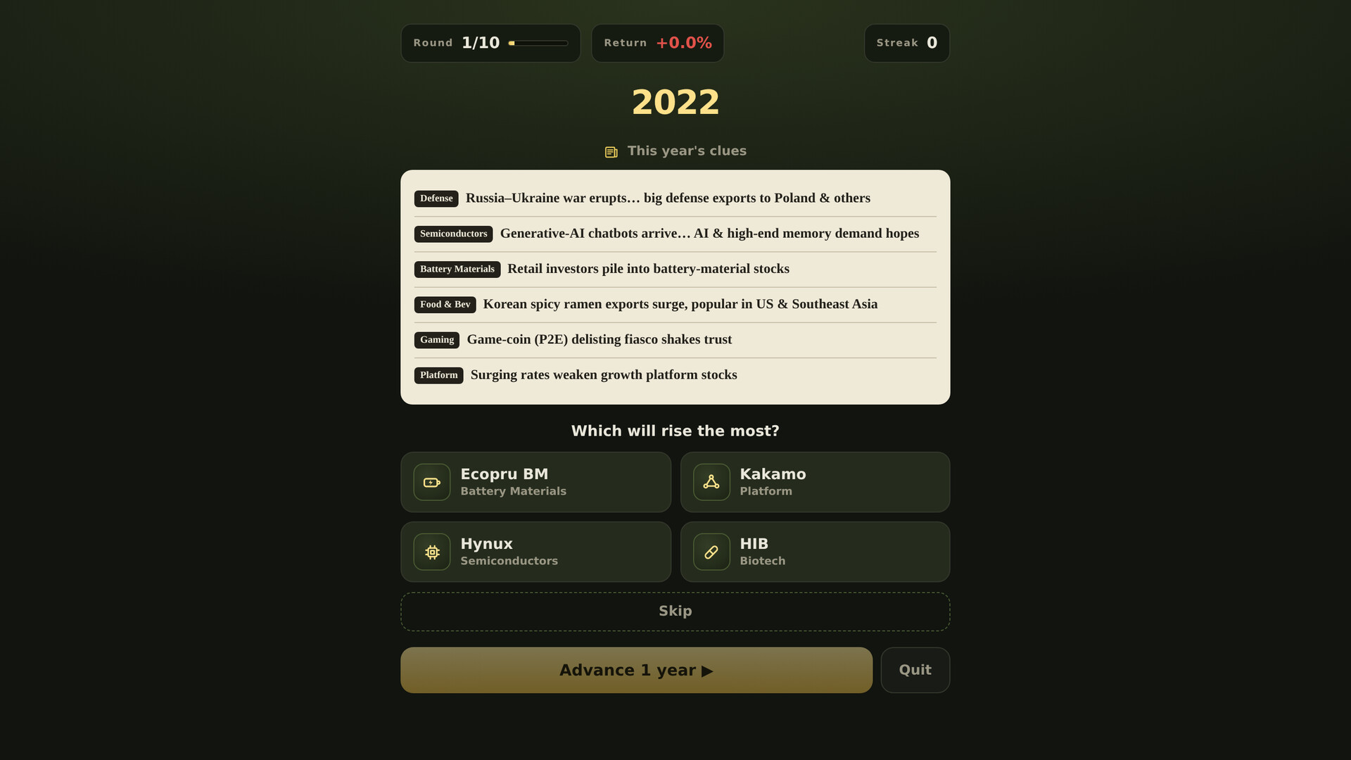 Ant King: 2015–2025