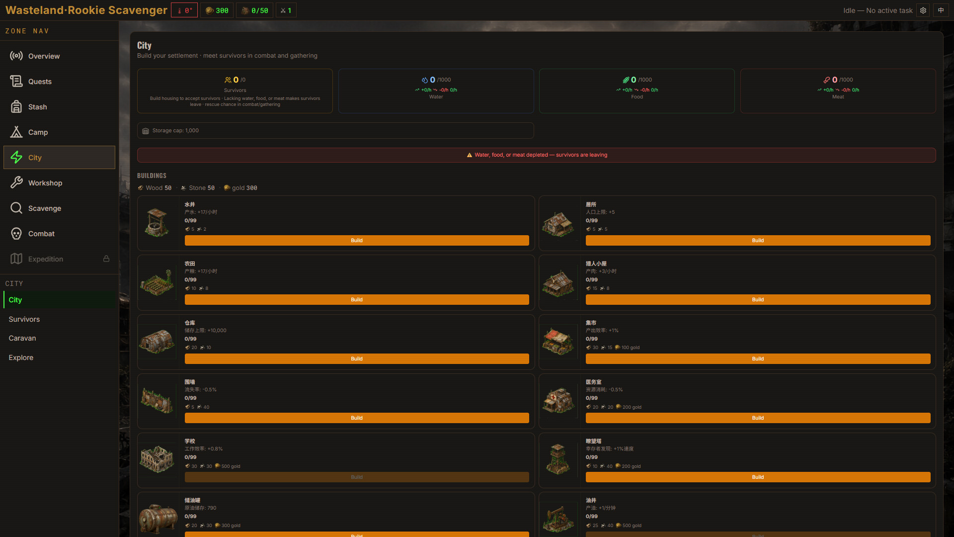 Last Haven: Idle Survival скриншоты