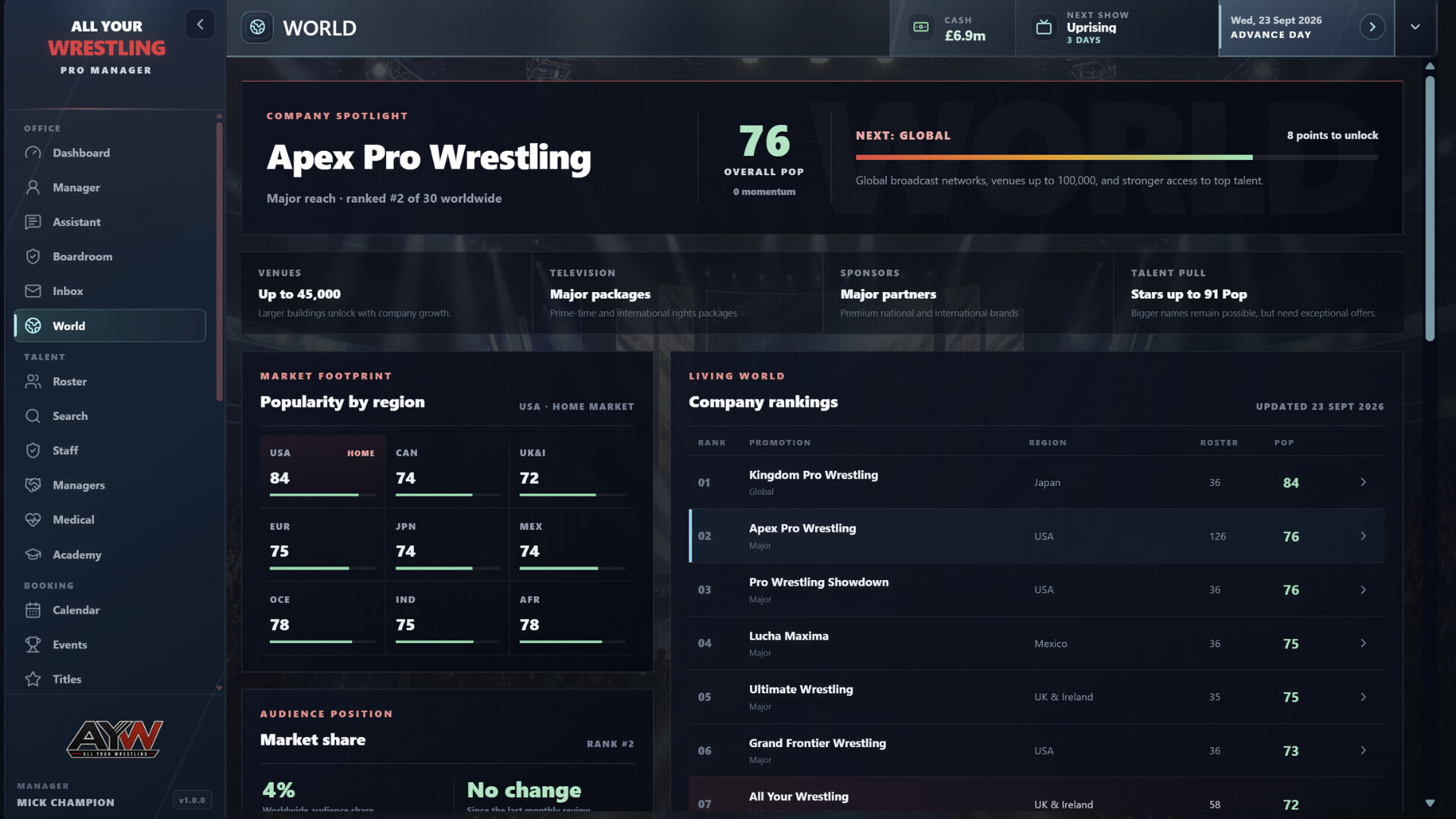 All Your Wrestling Pro Manager