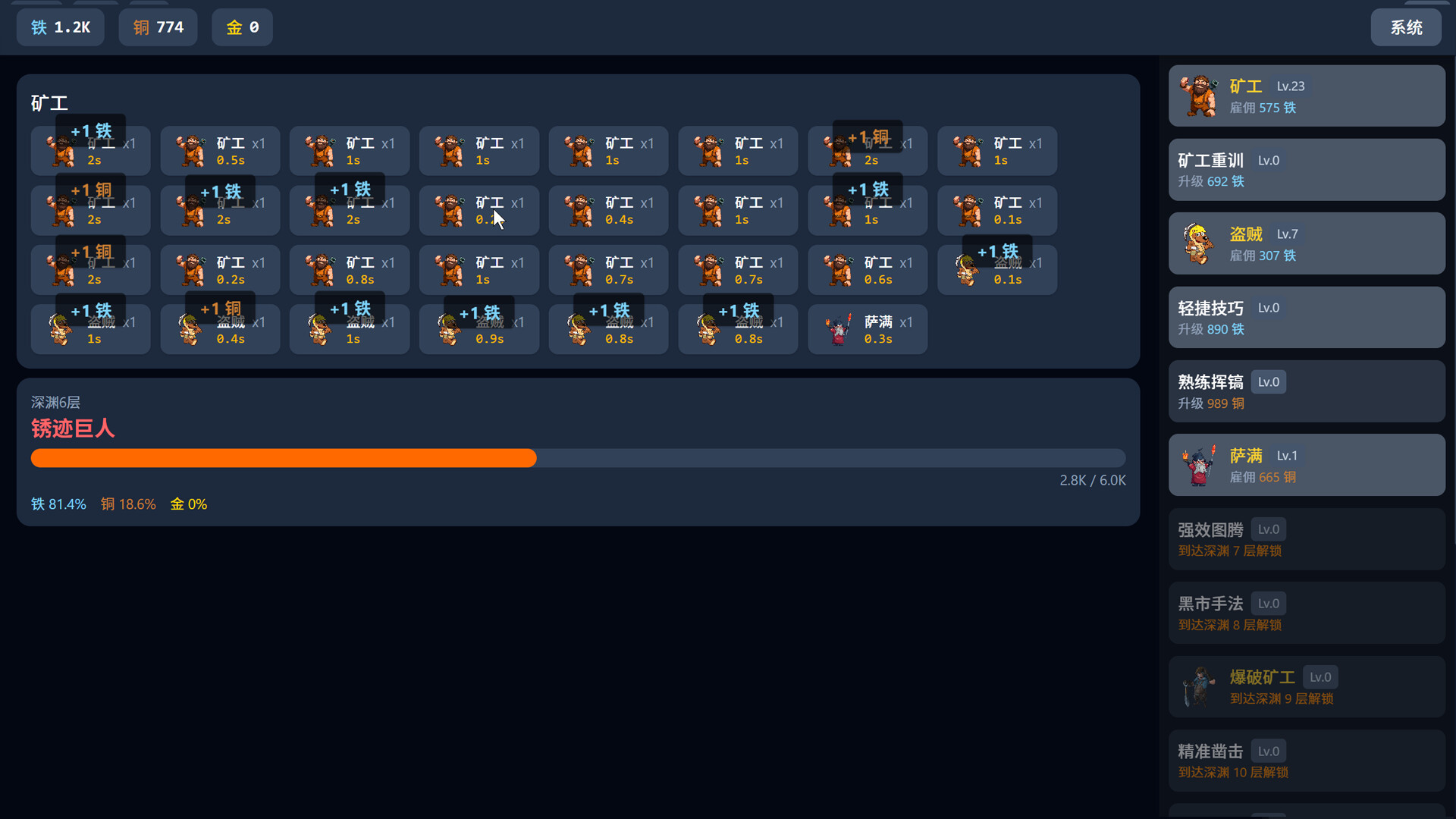 Idle Abyss Miner
