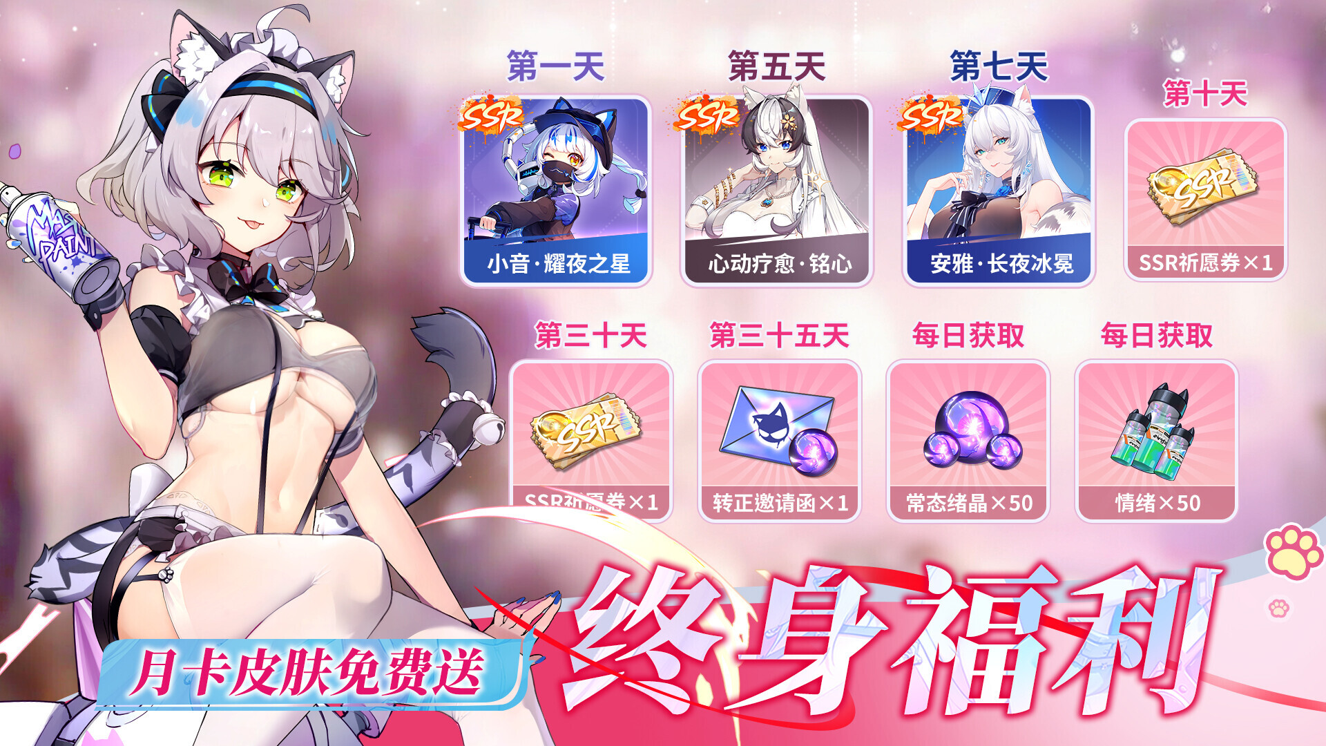 零域都市:猫娘编队 скриншоты