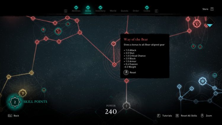 навыки прокачка Assassin's Creed: Valhalla