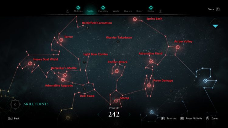 навыки прокачка Assassin's Creed: Valhalla