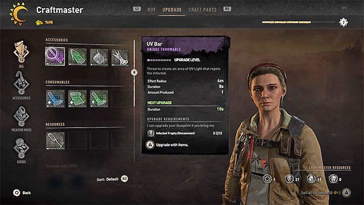 зараженные трофеи Dying Light 2