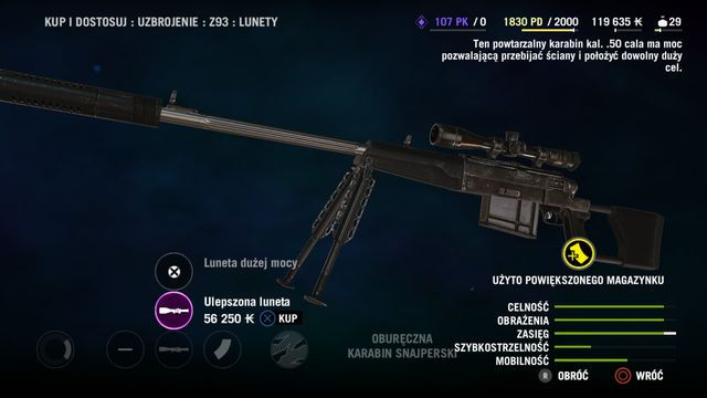 оружие Far Cry 4