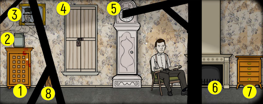 Rusty Lake Roots. Дядя