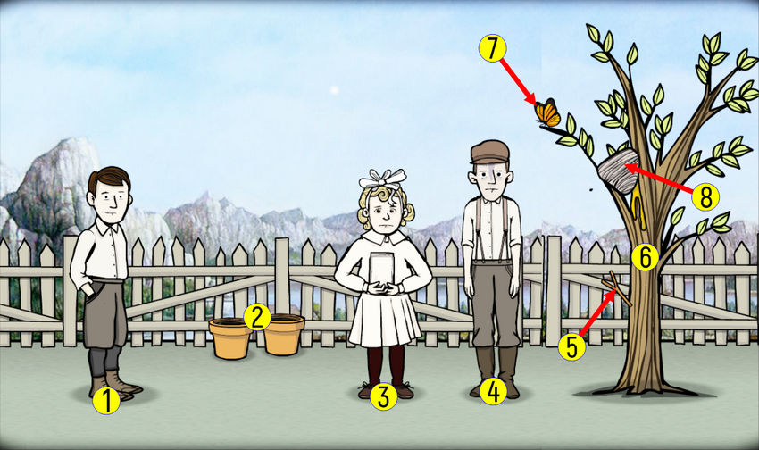 Rusty Lake Roots. 