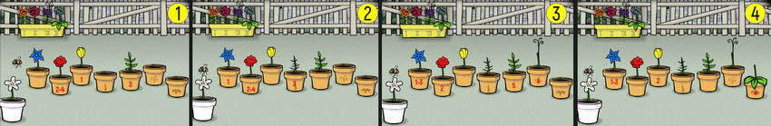 Rusty Lake Roots. 