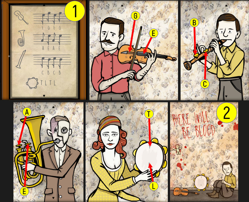 Rusty Lake Roots. Ноты
