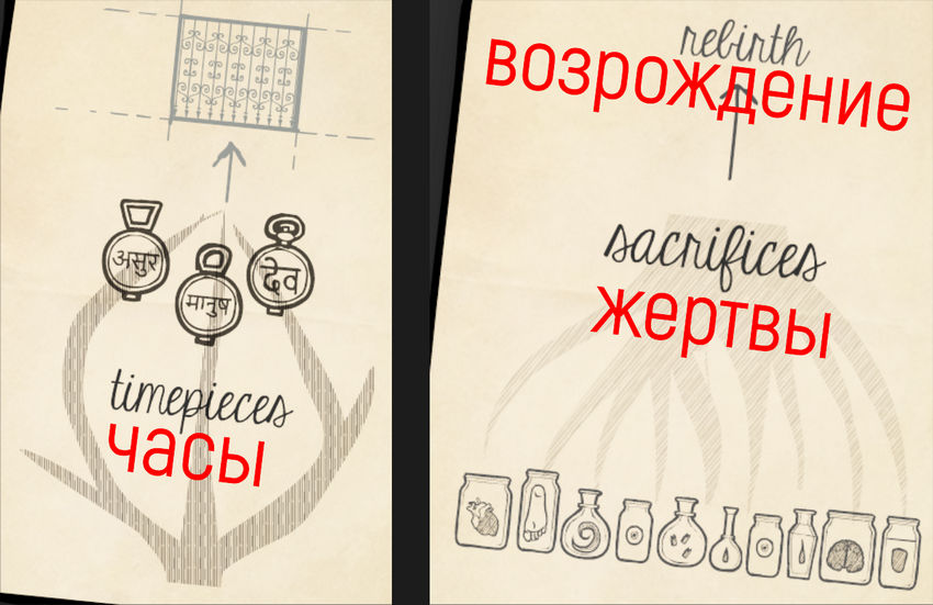 Rusty Lake Roots. Записки
