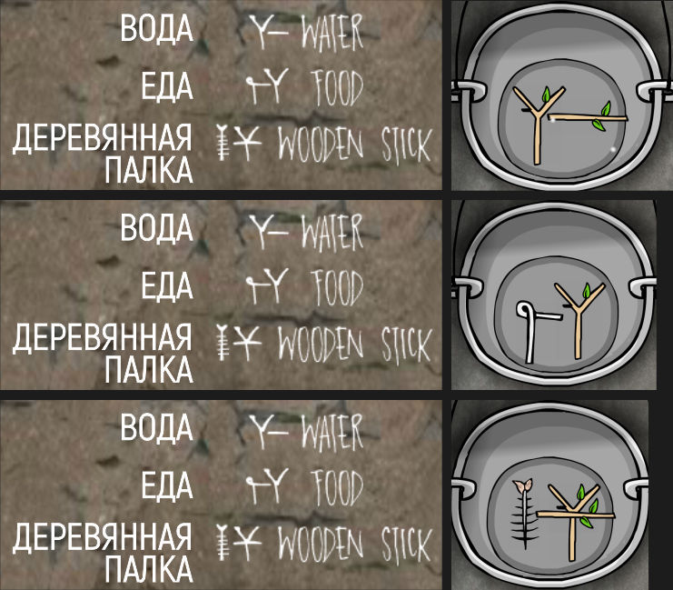 Rusty Lake Roots. Стена