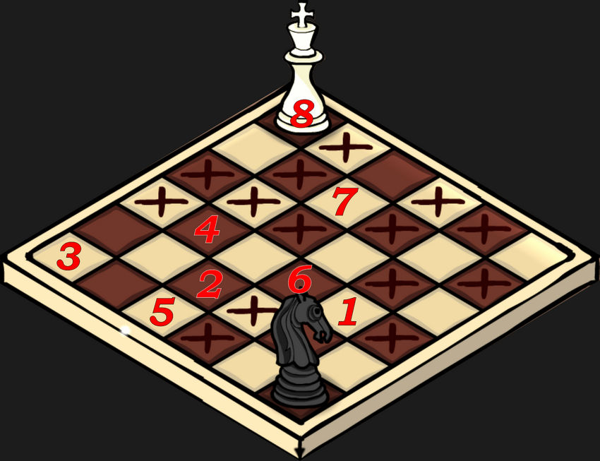 Rusty Lake Roots. Шахматы
