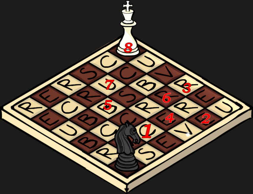 Rusty Lake Roots. Шахматы