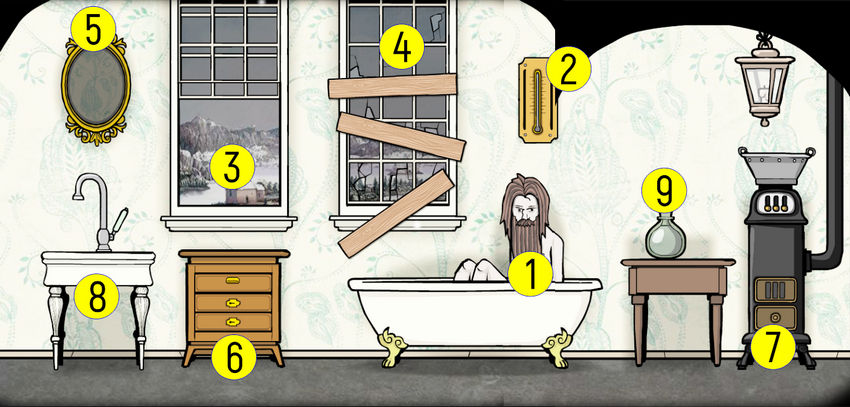 Rusty Lake Roots. Ванная