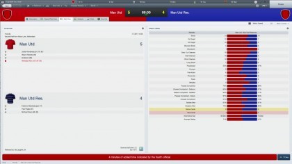 Football Manager 2012 игра
