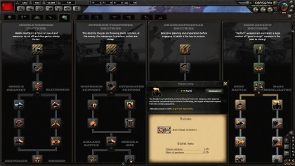 Hearts of Iron IV скриншоты