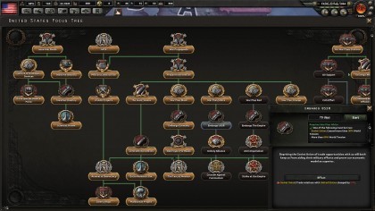 Hearts of Iron IV игра