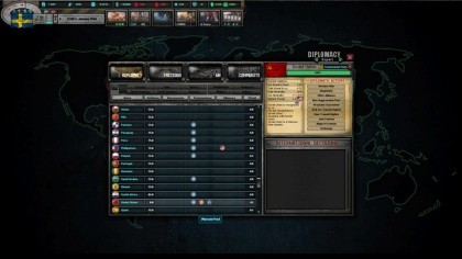 Hearts of Iron IV игра