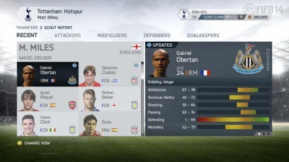 FIFA 14 игра