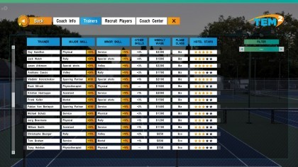 Tennis Elbow Manager 2 игра