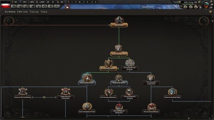 Hearts of Iron IV: Waking the Tiger игра