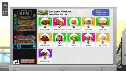 Cook, Serve, Delicious! 3?! игра