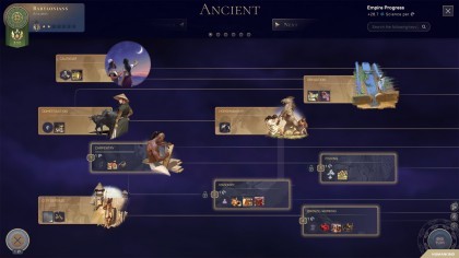 Humankind игра