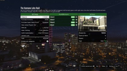 Grand Theft Auto Online игра