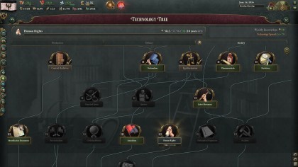 Victoria 3 игра