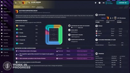 Football Manager 2023 игра
