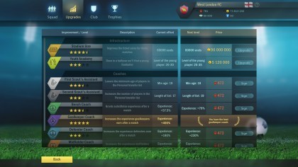 Football, Tactics & Glory игра