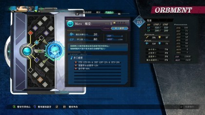 The Legend of Heroes: Kuro no Kiseki Ⅱ -CRIMSON SiN- игра
