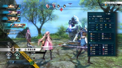 The Legend of Heroes: Kuro no Kiseki Ⅱ -CRIMSON SiN- игра