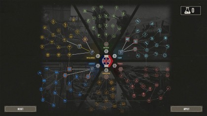 The Great War: Western Front игра