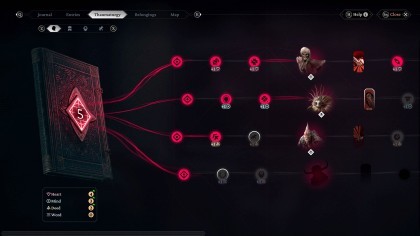 The Thaumaturge игра