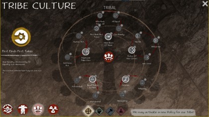 The Ancients игра