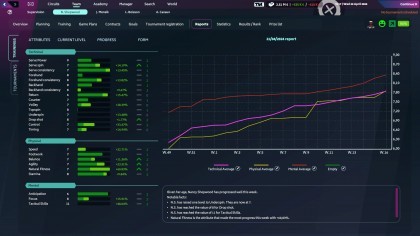 Tennis Manager 2024 игра