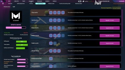 Tennis Manager 2024 игра