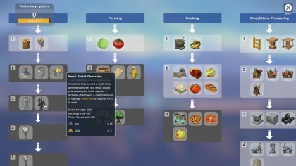Ark of Charon игра